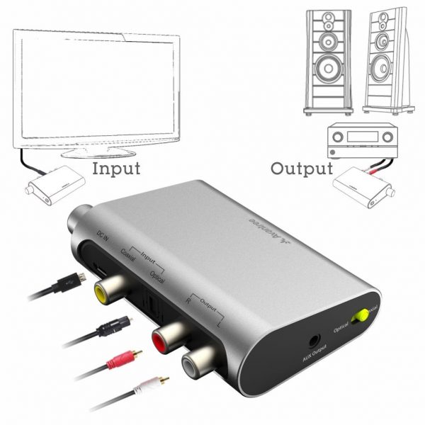 Convertor Digital to Analog Avantree DAC02